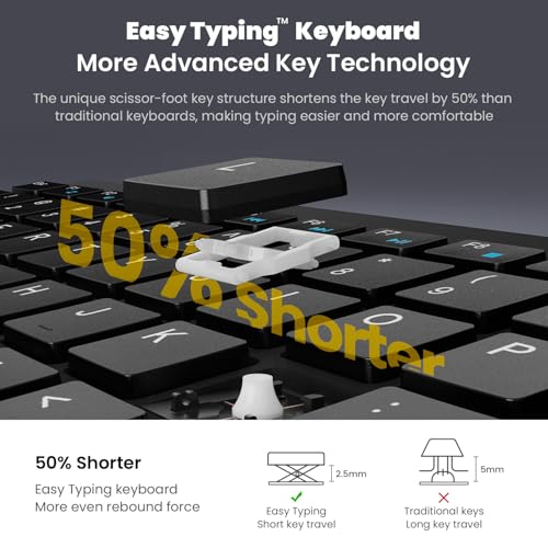 Cimetech - EasyTyping KF10 Wireless Keyboard & Mouse Combo, Silent Keys, Ultra Slim Design