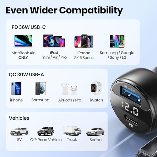 IniU - 66W Dual-Port Car Charger with PD3.0 & QC3.0 Fast Charging