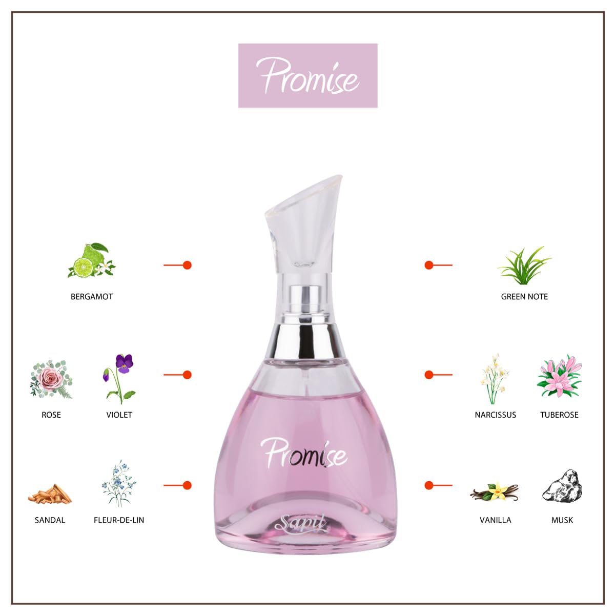Sapil Promise Perfume for Women - Long-lasting Dubai Floral Fresh EDP Spray 100ml - Enticing Scent for Everyday Wear - Daily Perfume for Women - Medaid International
