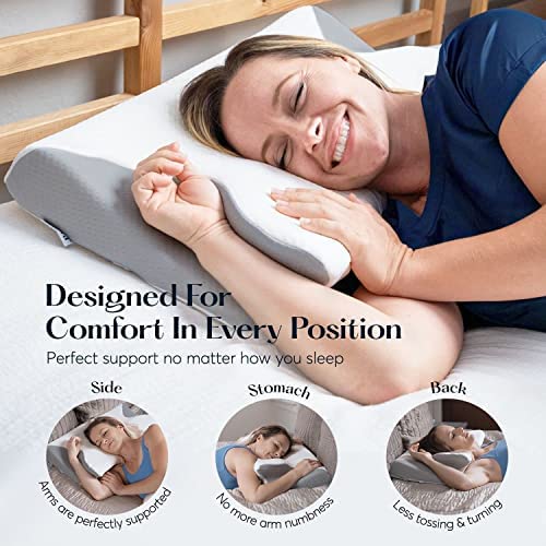 SUTERA - Dream Deep Contour Memory Foam Pillow, Orthopedic Cervical Support for Neck, Shoulder and Back Pain Relief, Ergonomic Pillow for Side, Back and Stomach Sleepers, Washable Cover - White+Bag - Medaid International
