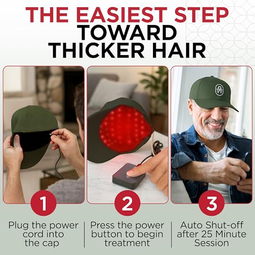 GroWell Red Light Therapy Hair Growth Cap – FDA Cleared Laser Treatment for Hair Regrowth and Reduced Shedding – LED & Laser Red Light Therapy Clinically Proven in Double-Blind Studies -Green - Medaid International