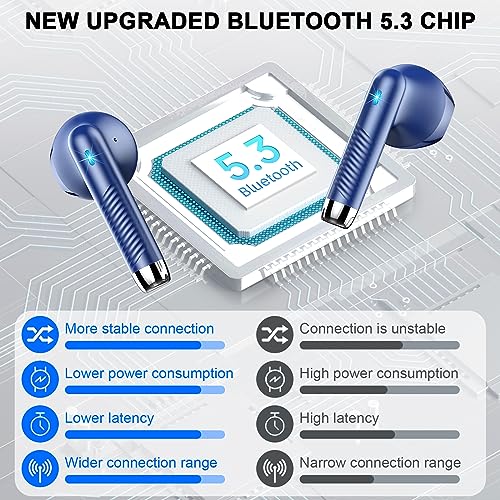 Wasart - Wireless Earbuds Bluetooth 5.3, 40H Playtime, IP7 Waterproof, Touch Control