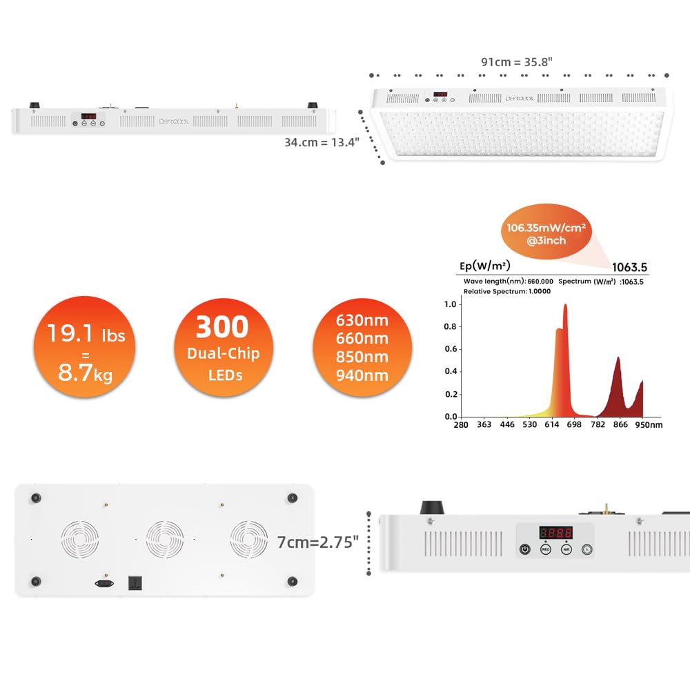 BestQool Red Light Therapy Device, 4 Wavelengths Full Body Infrared Red Light Therapy, Elite Grade Dual Chip 300 LEDs, High Power Panel for Pain Relief, Muscle, Skin, Energy. 500W. Modular Design. - Medaid International