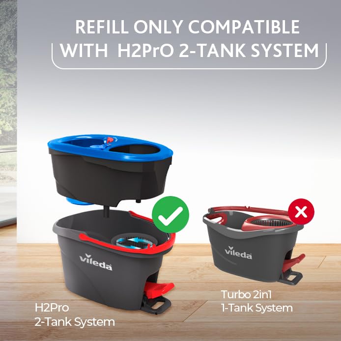 Vileda H2PrO Spin Mop System - Separates Clean and Dirty Water - Effortless Wringing - Microfibre Cleaning - Easy Assembly - Ergonomic Design - Medaid International