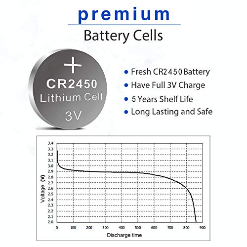 Beidongli - CR2450 3V Lithium Button Cells, 20 Pack, 650 mAh, 5 Year Warranty