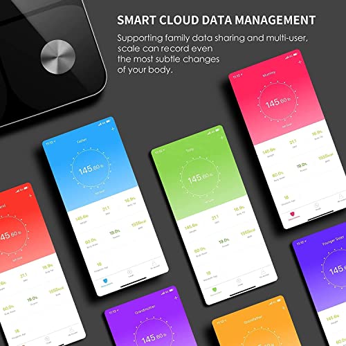 Foryond - Smart Body Fat Scale with High Precision, BMI Tracking & App Integration