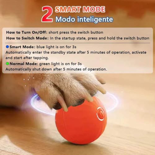 Petgravity - Interactive Motion Activated Dog Ball, Durable & USB Rechargeable