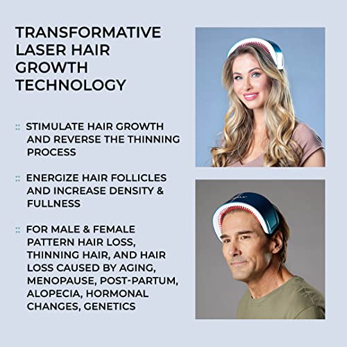 Hairmax LaserBand 82 - Hair Growth and Regrowth Treatment - Restores Natural Hair Cycle - Home-Use Medical Device With Medical Grade Lasers - Medaid International
