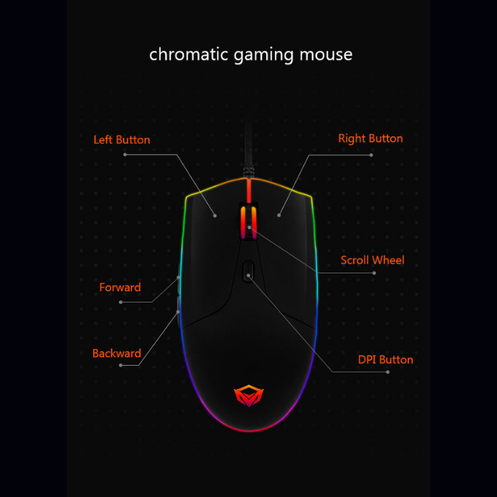 MeeTion MT-GM21 USB Wired Chromatic RGB Circulation Backlit Gaming Mouse - Medaid International