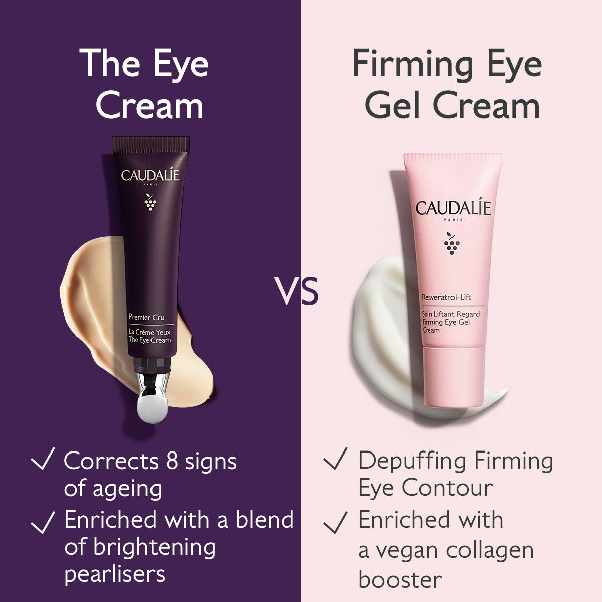 Anti-Ageing Eye Cream for Fine Lines and Wrinkles - Medaid