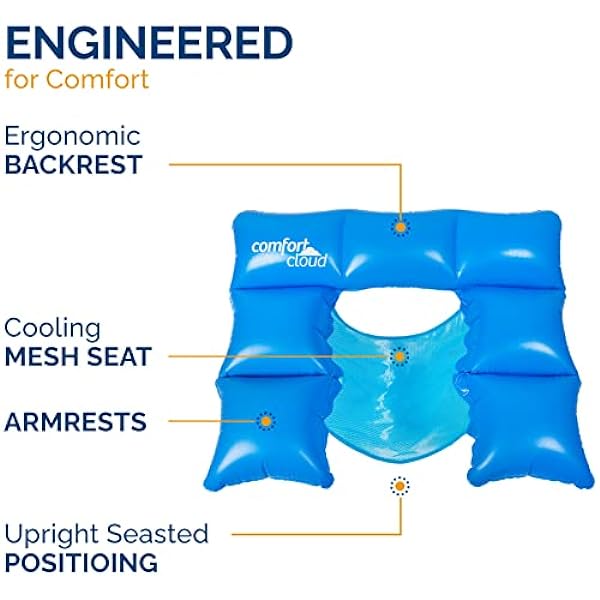 Swimways Comfort Cloud Sling Seat - Medaid International