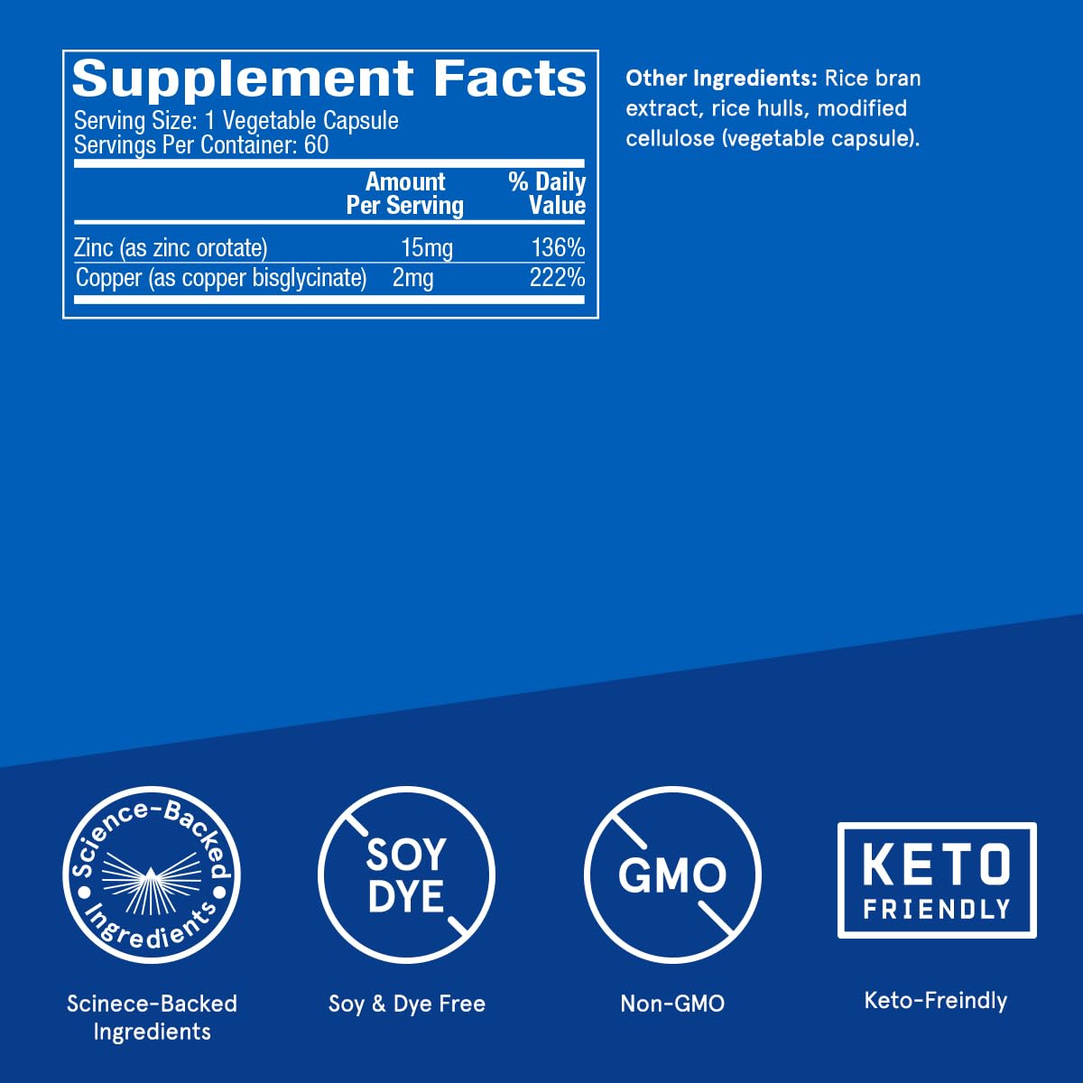 Bulletproof Zinc with Copper Capsules, 60 Count, Minerals and Antioxidant Supplement for Immunity and Mood - Medaid International