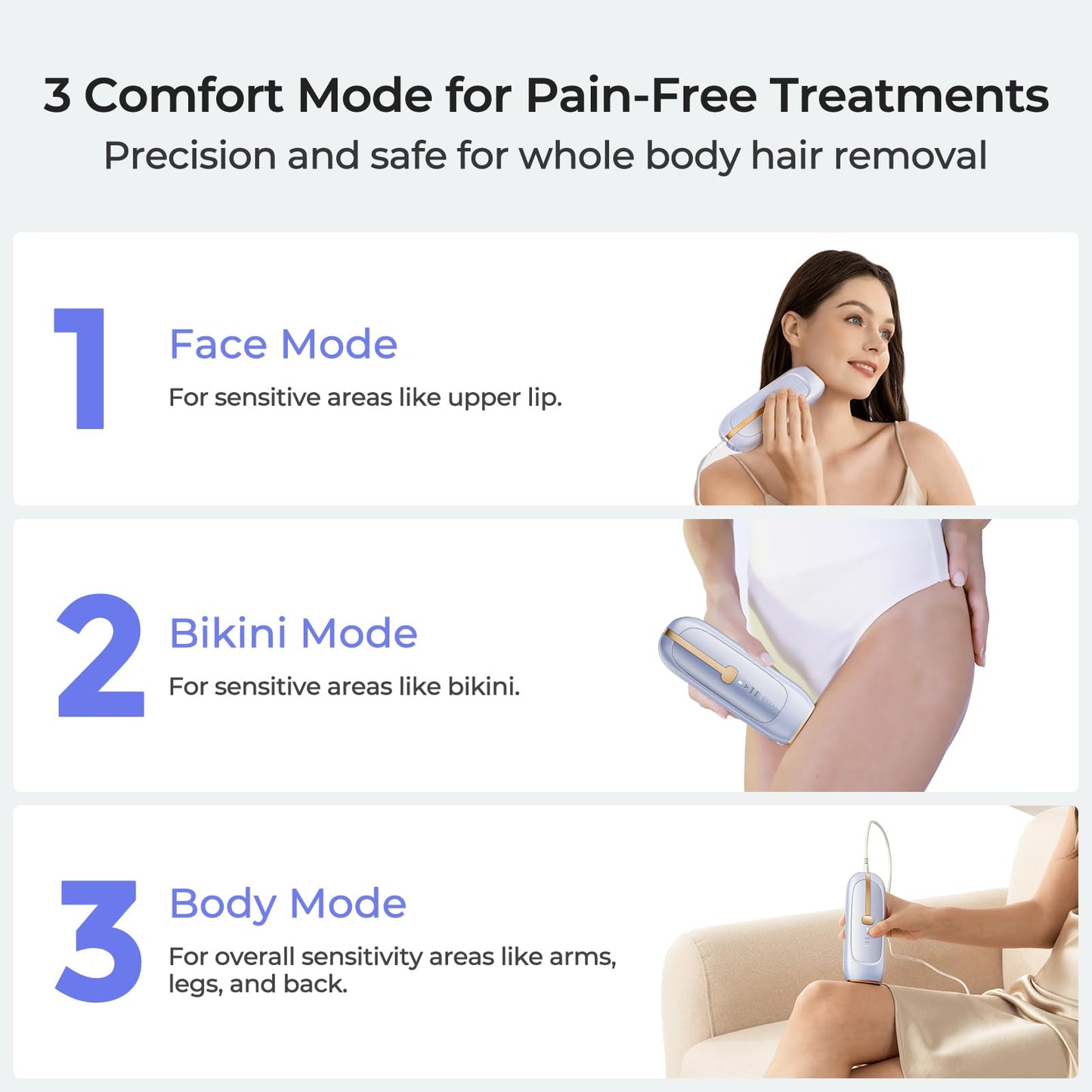 Sapphire Ice Cooling IPL Laser Hair Removal Device at Home for Women and Men, 21J High Energy, 3 Modes, 41°F Cooling Tech, Alternative to Salon Hair Removal for Face, Bikini, Legs - Medaid International