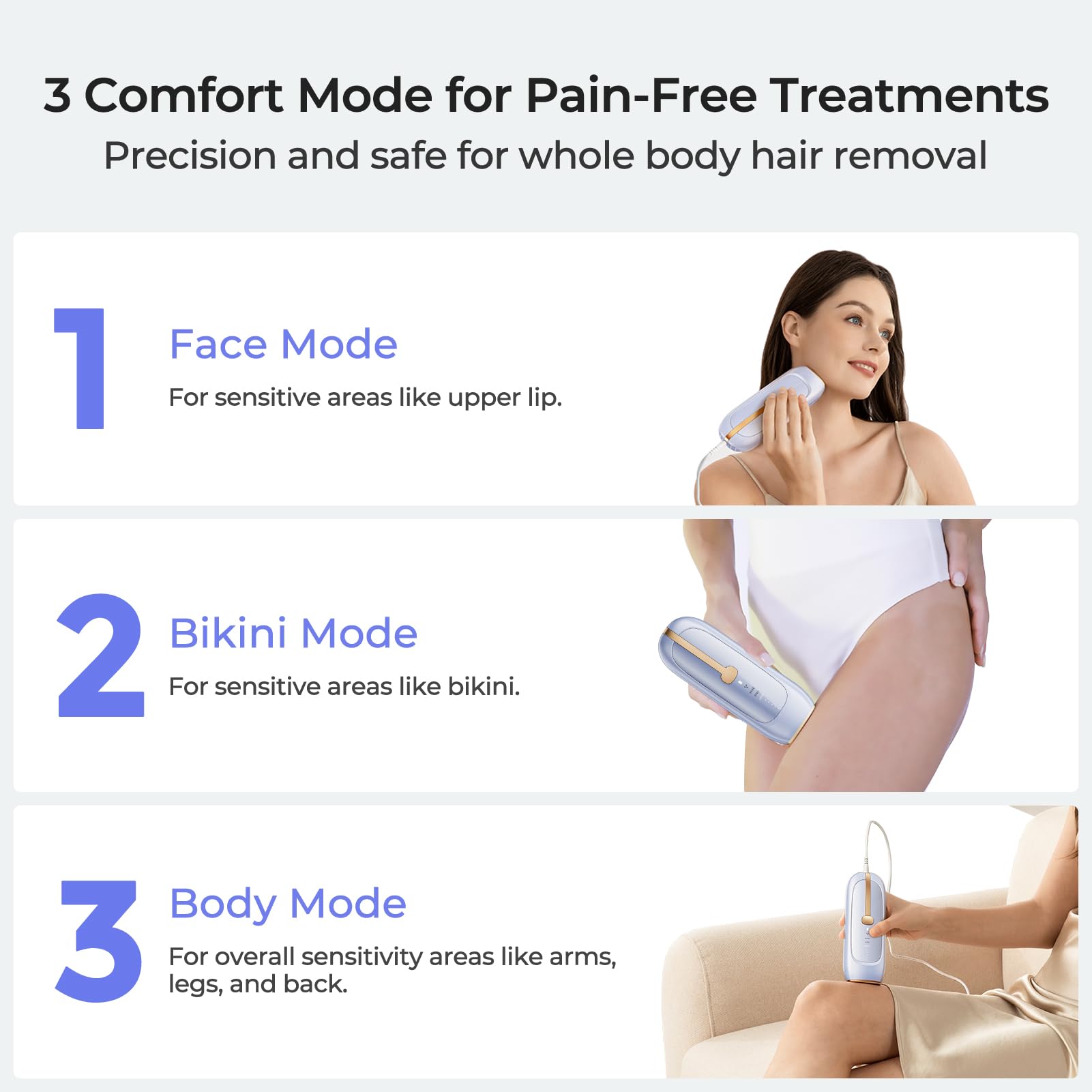 Sapphire Ice Cooling IPL Laser Hair Removal Device at Home for Women and Men, 21J High Energy, 3 Modes, 41°F Cooling Tech, Alternative to Salon Hair Removal for Face, Bikini, Legs - Medaid International