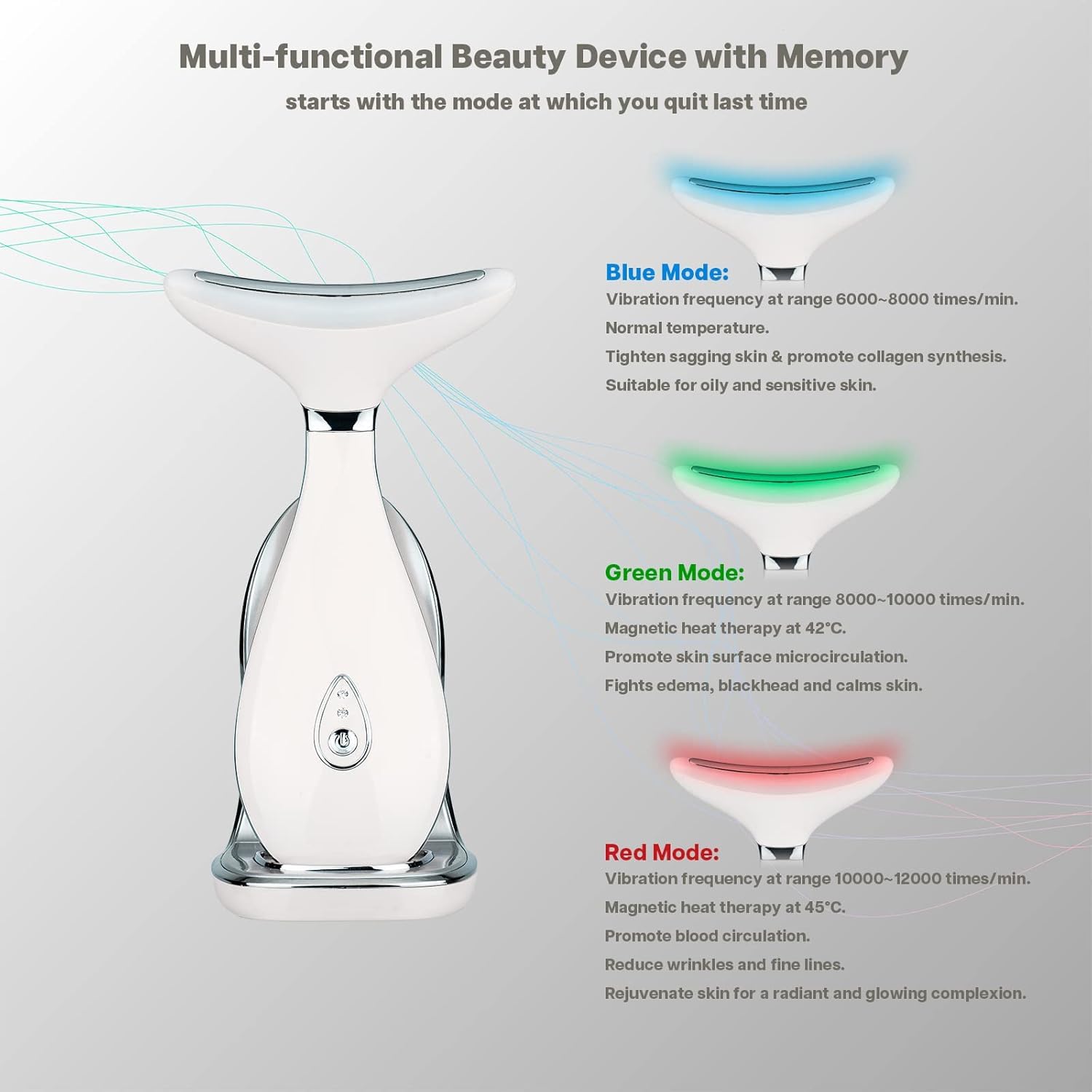 VRAIKO Lily Neck Face Massager, Face Sculpting Tool, Skin Rejuvenation Device with Thermal, Triple Action LED and Vibration, for Anti-Aging, Lifting and Tightening Sagging Skin (Pearl White) - Medaid International