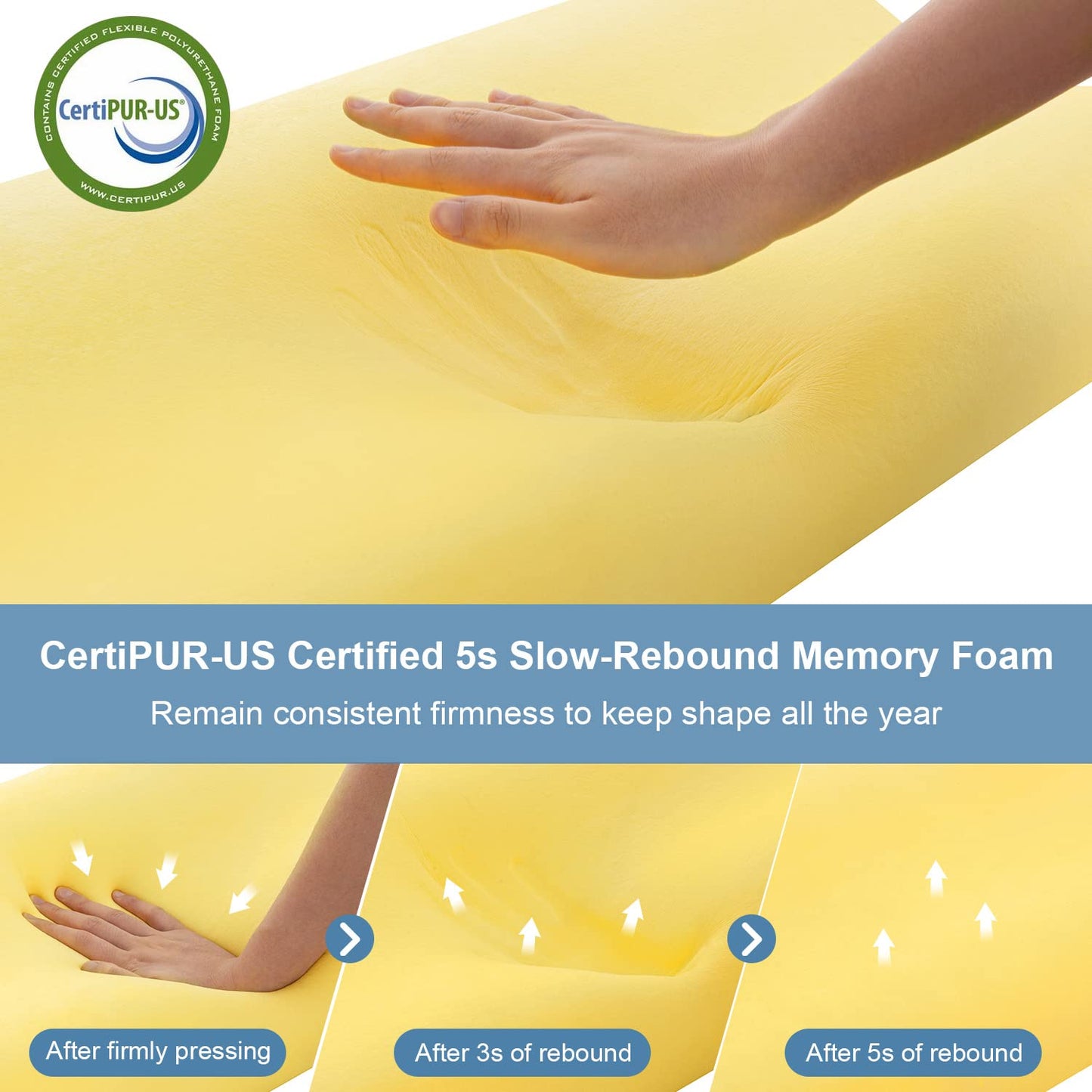 Anvo Memory Foam Pillow, Neck Contour Cervical Orthopedic Bed Pillow for Sleeping Side Back Stomach Sleeper, Ergonomic Design for Neck and Shoulder Pain Relief, Blue White, Firm - Medaid International