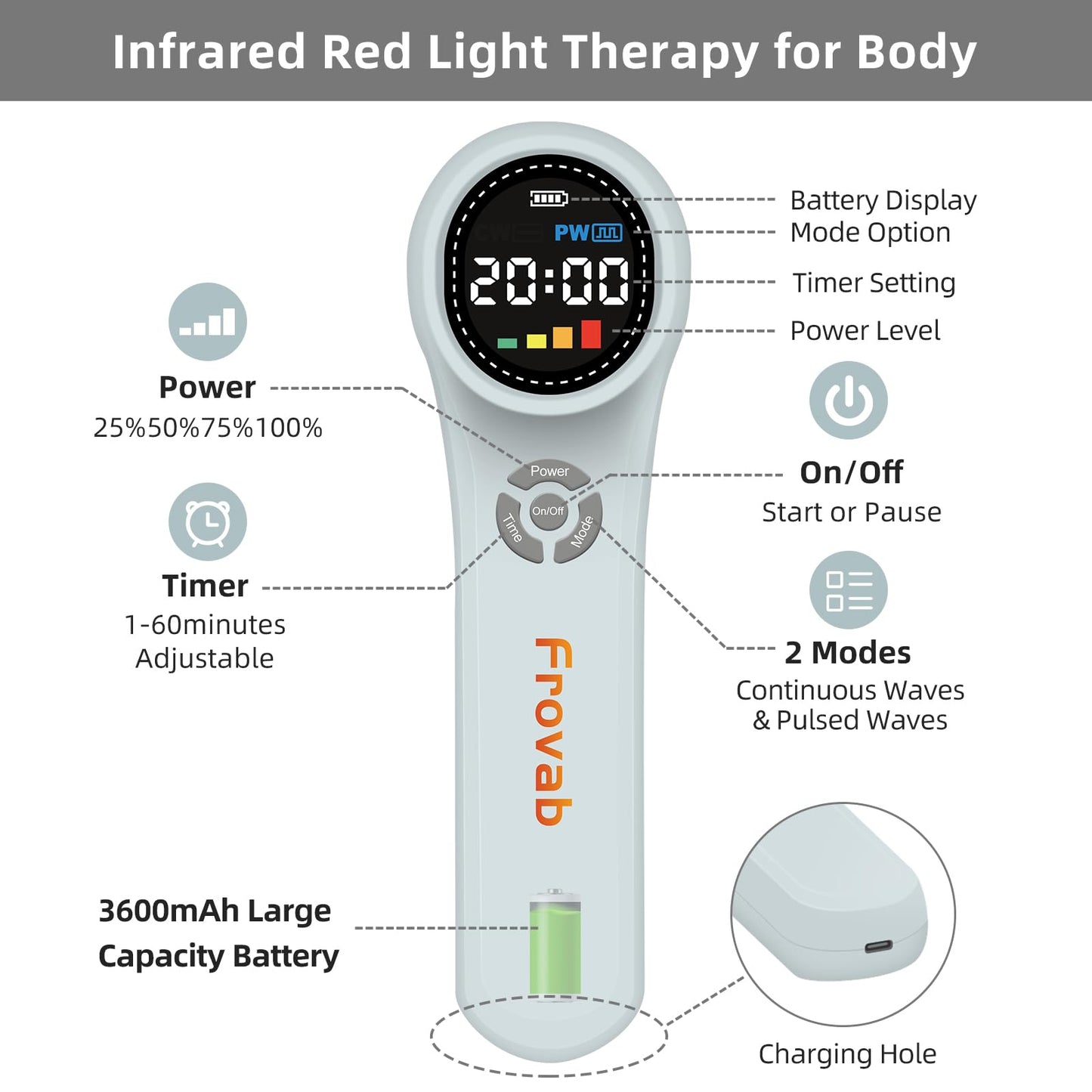 Frovab Cold Light Therapy Machine, 4x980nm+4x810nm+16x660nm, Red Light Therapy Device at Home, Infra Red Light Therapy for Pain, Hand Held Red Light Therapy Device for Elbows, Knees, Shoulders, Hands - Medaid International