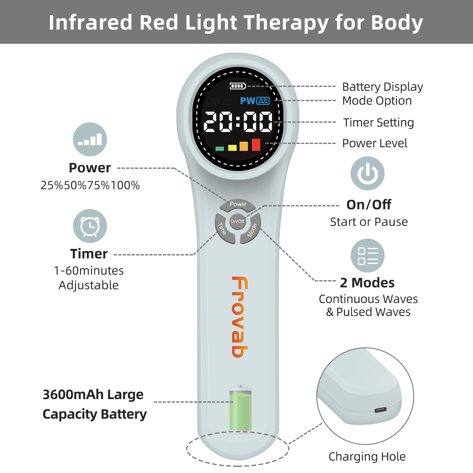 Frovab Cold Light Therapy Machine, 4x980nm+4x810nm+16x660nm, Red Light Therapy Device at Home, Infra Red Light Therapy for Pain, Hand Held Red Light Therapy Device for Elbows, Knees, Shoulders, Hands - Medaid International
