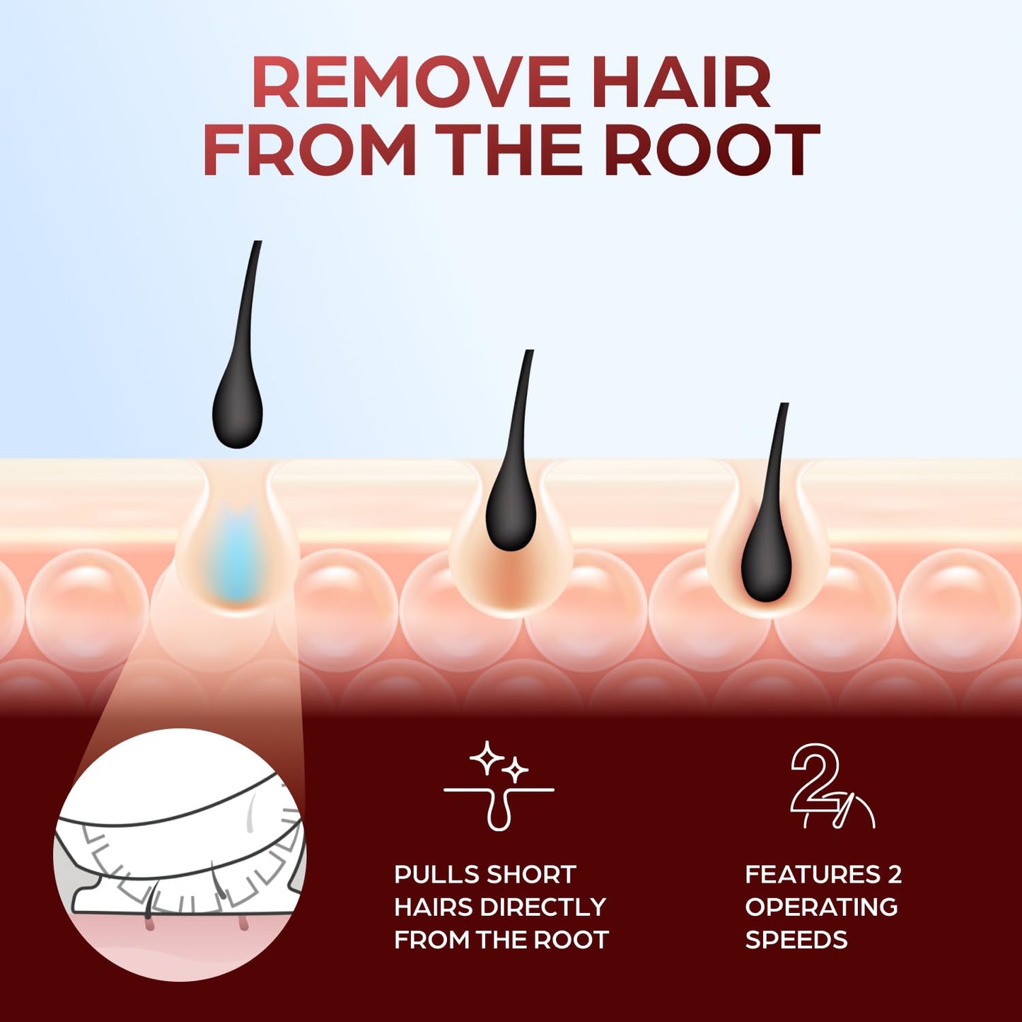 Epilady Speed Corded Epilator for Women | Compact Hair Removal Device for Arms, Legs, Underarms & Bikini Area, Epilators Hair Removal for Women (RED) - Medaid International