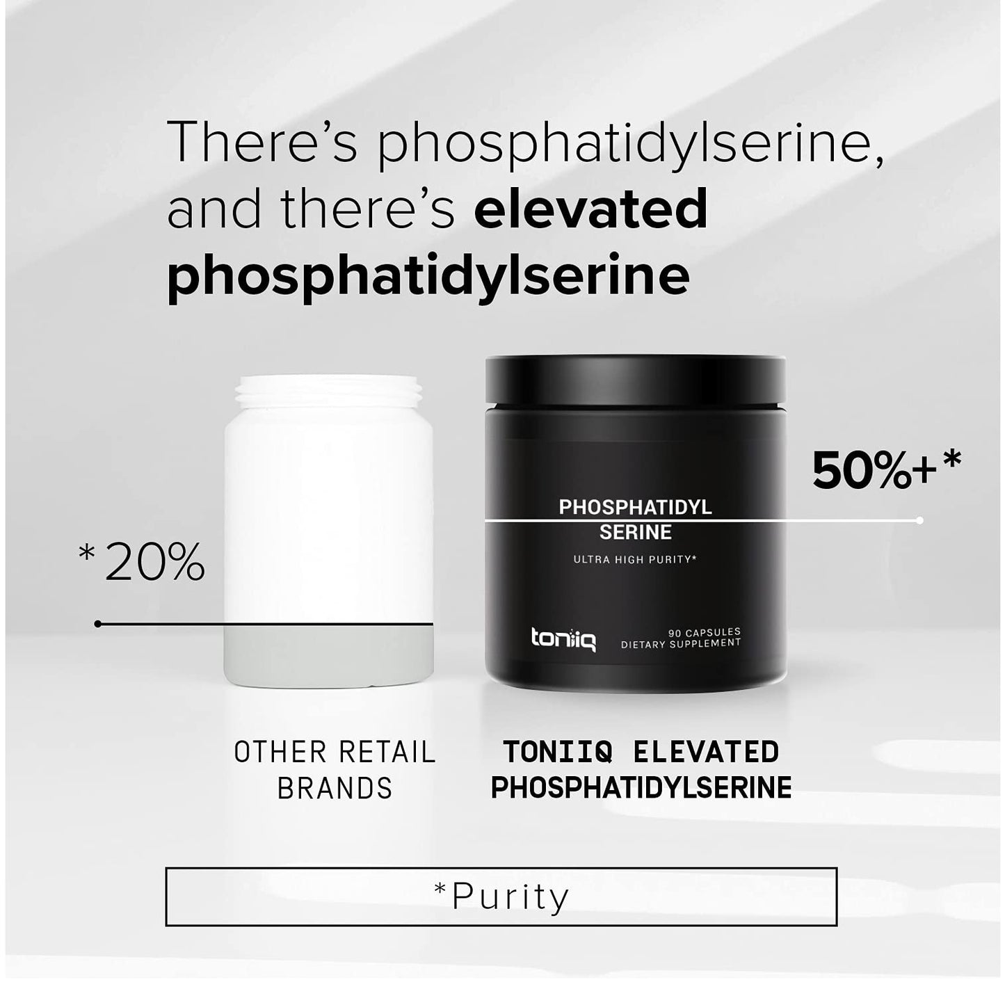 Toniiq Phosphatidylserine - 400mg Formula - World’s First 50% Purity - Highest Purity in The US - Soy Free Phosphatidylserine Supplement - 90 Veggie Capsules - Medaid International