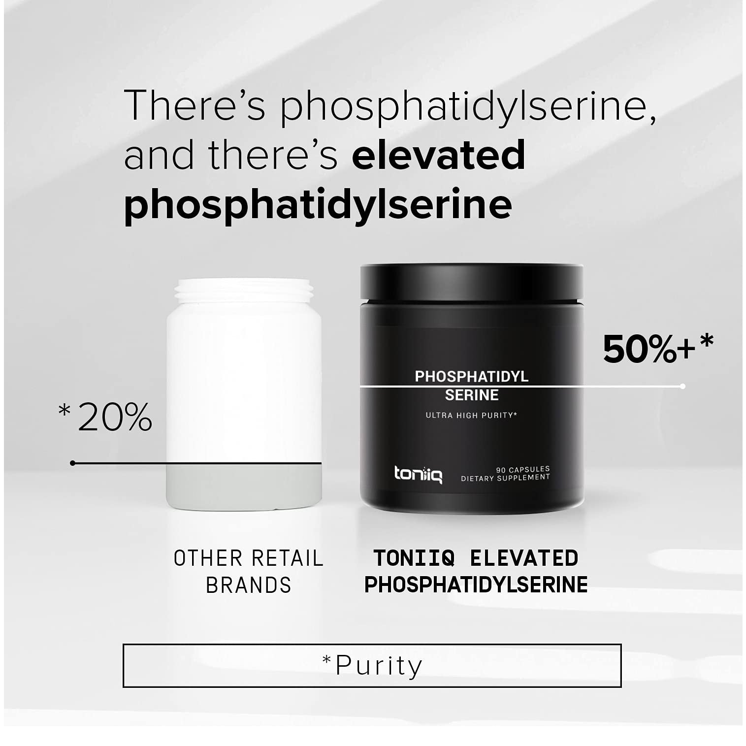 Toniiq Phosphatidylserine - 400mg Formula - World’s First 50% Purity - Highest Purity in The US - Soy Free Phosphatidylserine Supplement - 90 Veggie Capsules - Medaid International