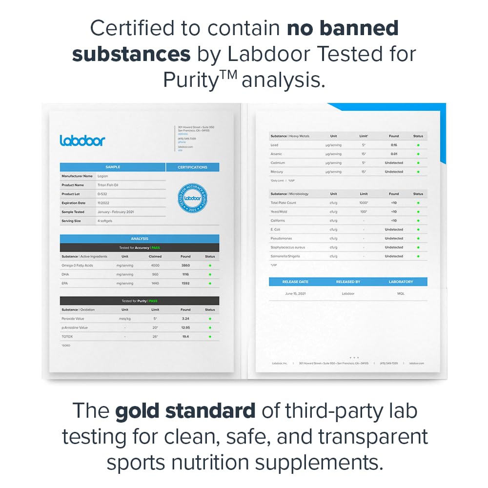 LEGION Triton Fish Oil Capsules - Triple Strength Omega 3 Essential Fatty Acids with Vitamin E & Lemon Oil for Maximum Absorption, Freshness & Purity - 2400mg EPA & DHA Per Serving, 30 Svgs - Medaid International