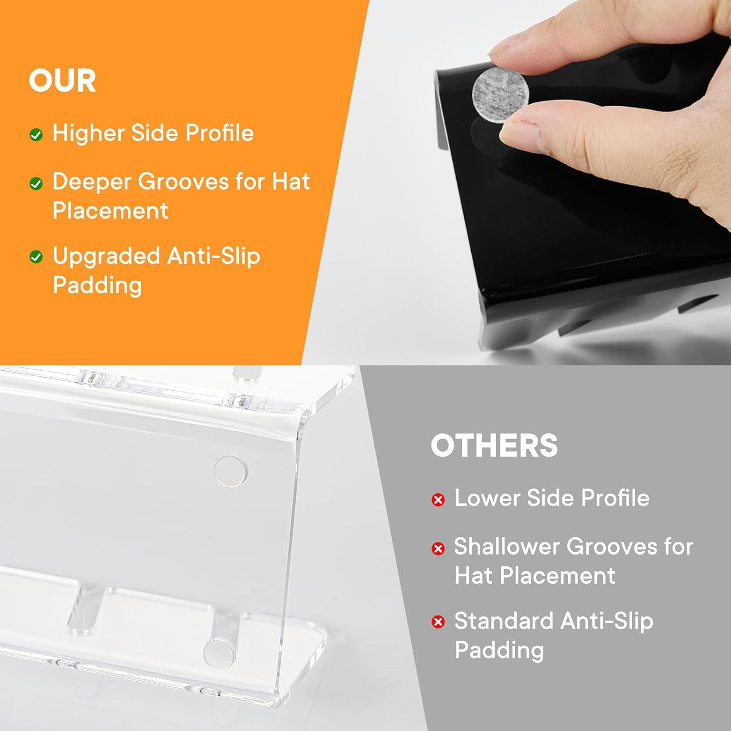 Acryclic Hat Stand - Medaid International