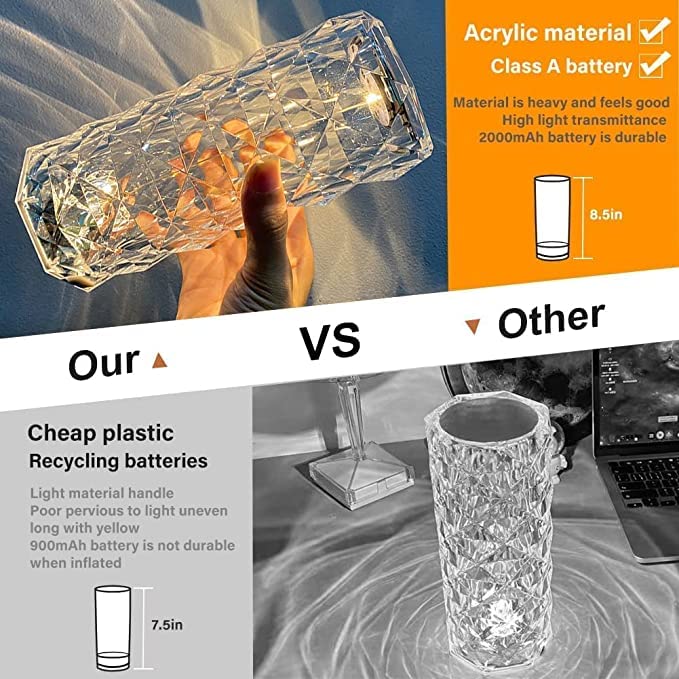 Wyatt Enterprises - Rose Diamond LED Crystal Lamp with 16 Color Options, Remote & Touch Control, USB Rechargeable for Bedroom & Living Room