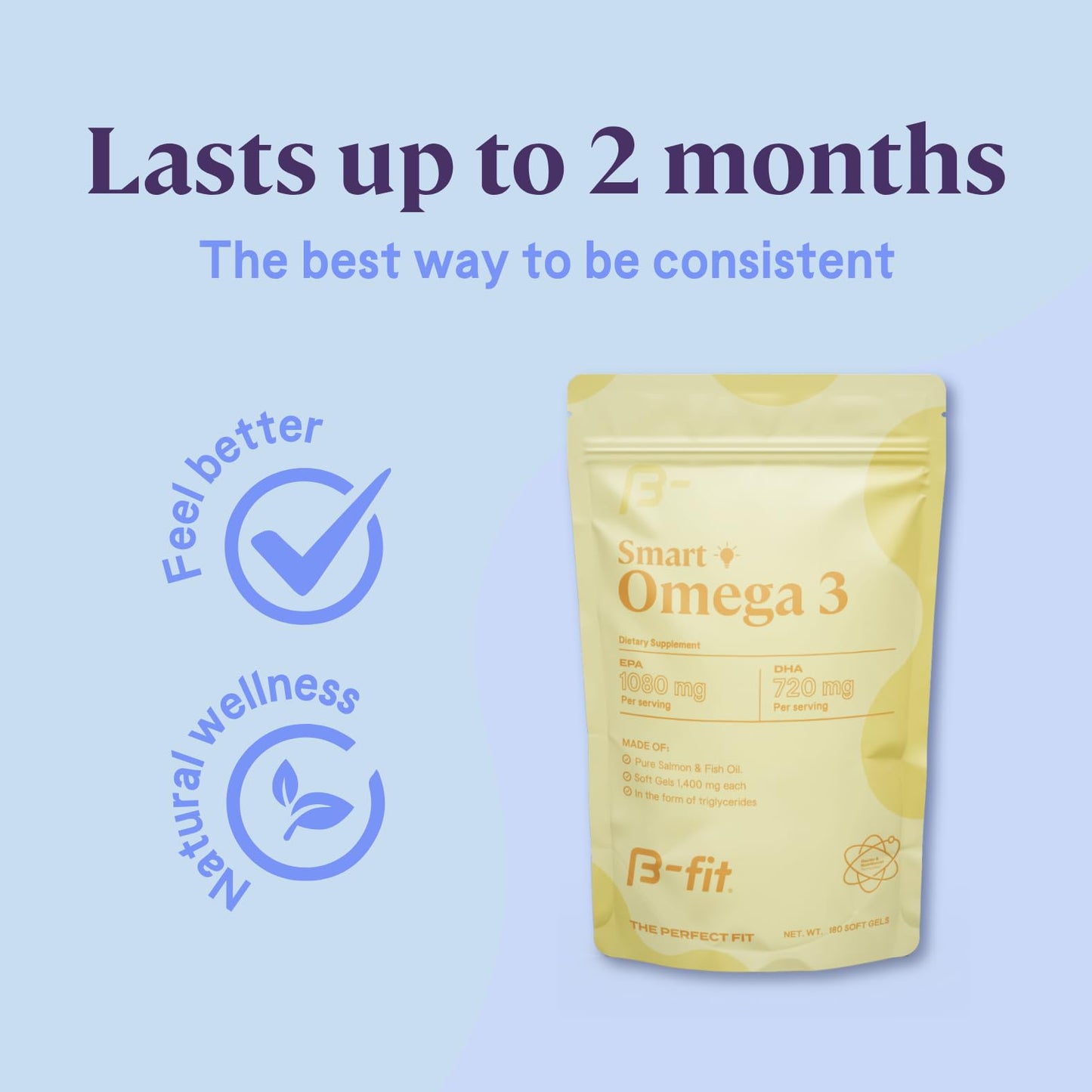 B-FIT Omega 3 Fish Oil - High Potency Patented Formula - 1800 mg with 1080 mg EPA & 720 mg DHA - 180 Odorless Softgels from Norwegian Salmon - 60-Day Supply - Heart, Brain & Joint Support - Medaid International