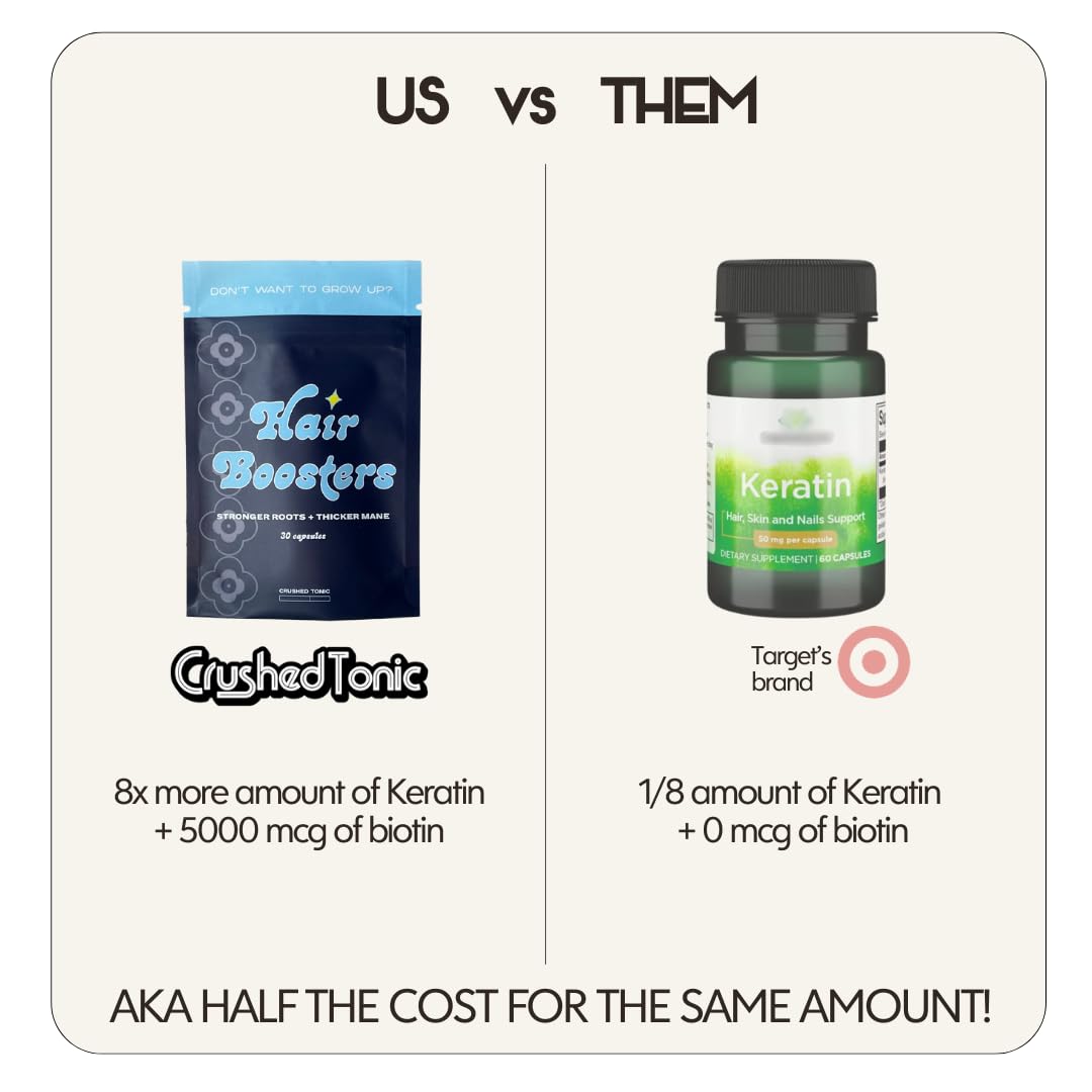 Crushed Tonic - 1 Month Supply of Hair Boosters with Keratin & Biotin to Promote Thicker Hair, Stronger Roots, Healthier Nails - Medaid International