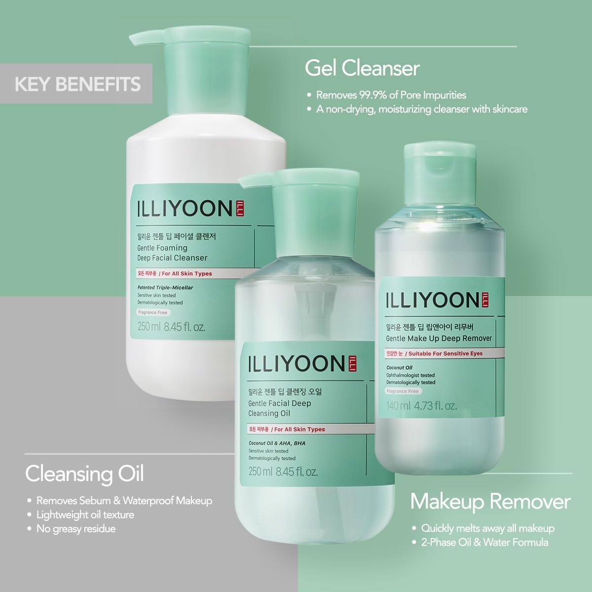 Illiyoon Gentle Deep Facial Cleanser with Cleansing Oil & Lip and Eye Makeup Remover - Medaid International