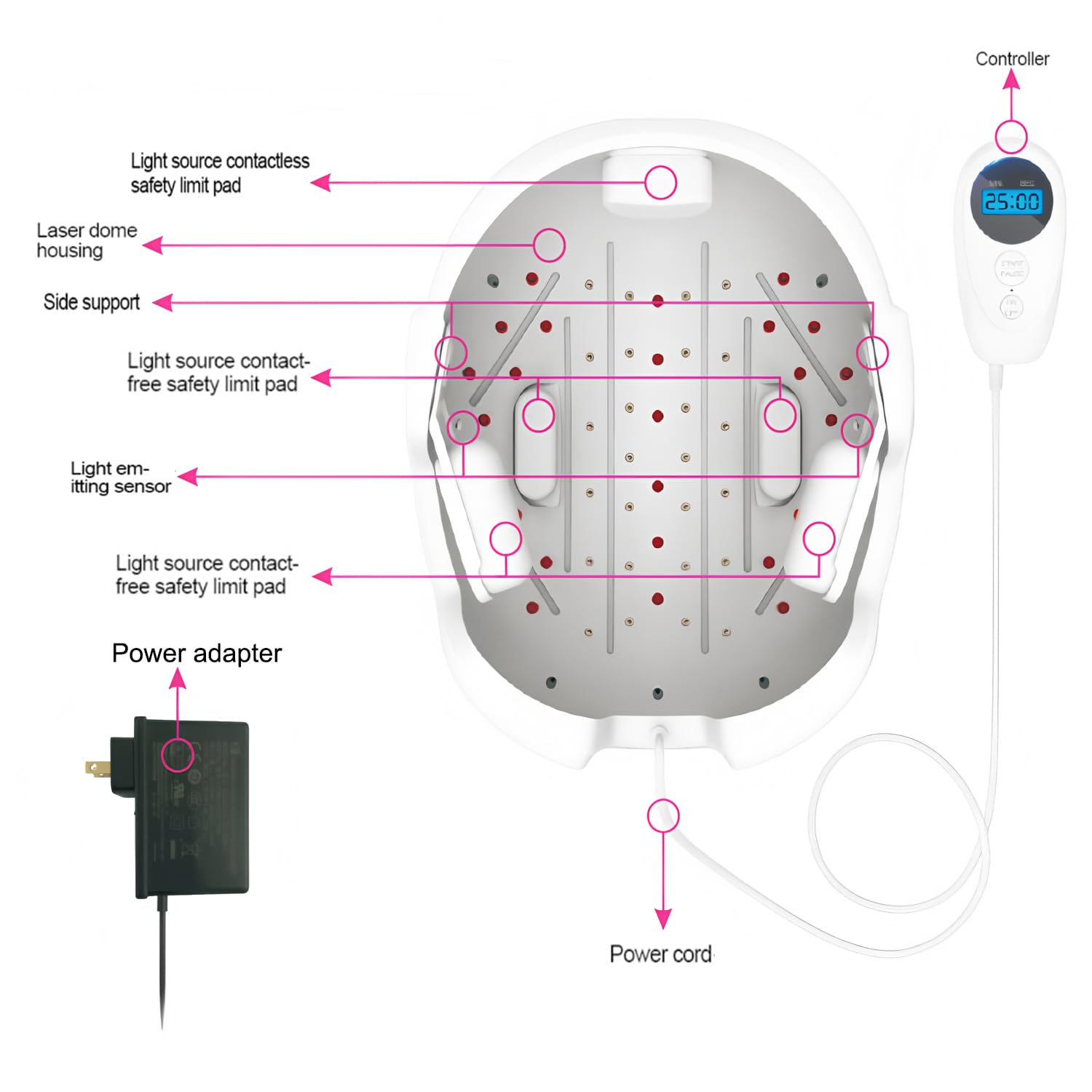 Hair Growth Device 26 LLLT+ 30 LED for Home Use - Medaid International