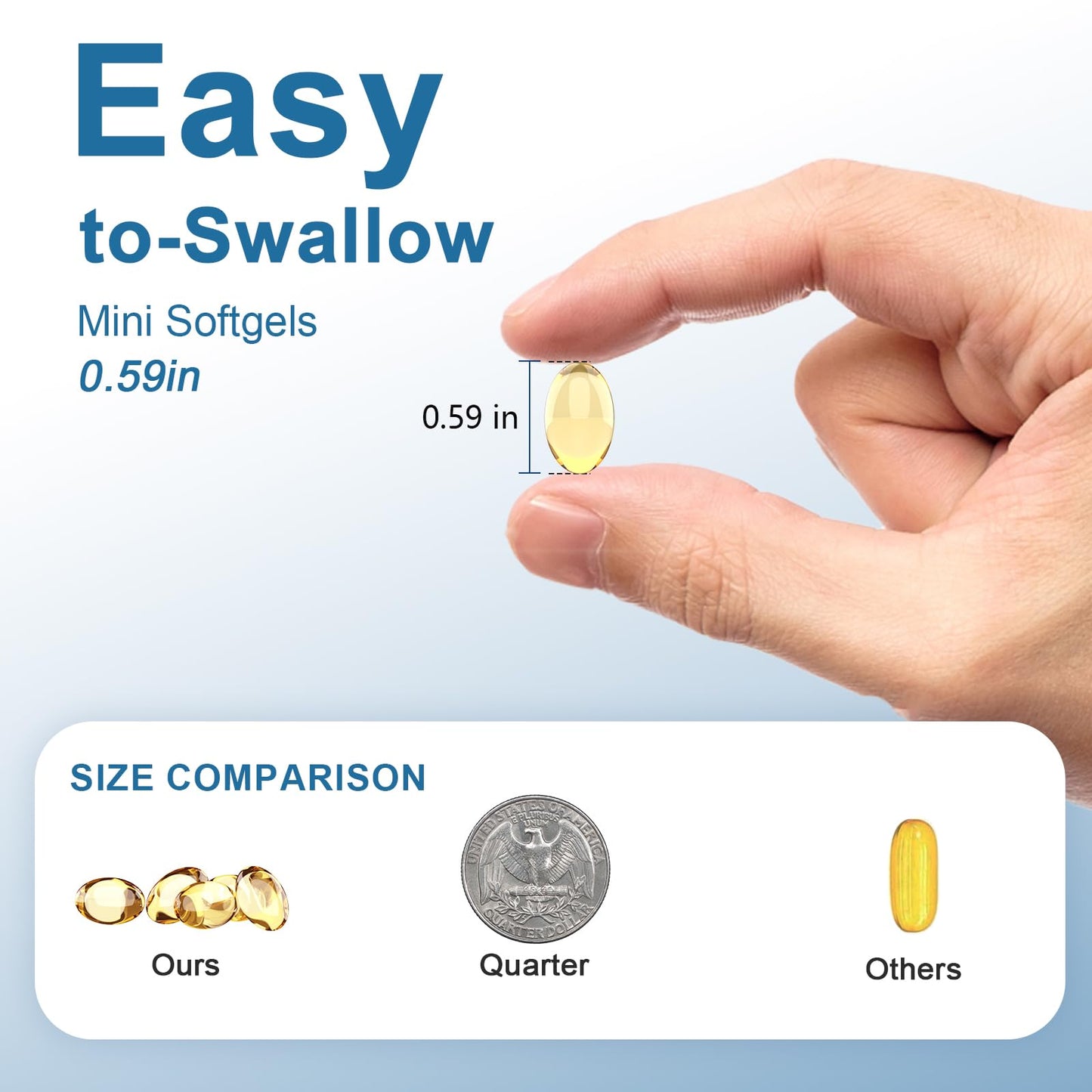 AMORNING Fish-Oil Omega3-Fatty Acids-Supplement Small-Softgels - 180Count 1440mg for Healthy Heart Brain Eyes Support High EPA DHA Easy to Swallow - Medaid International