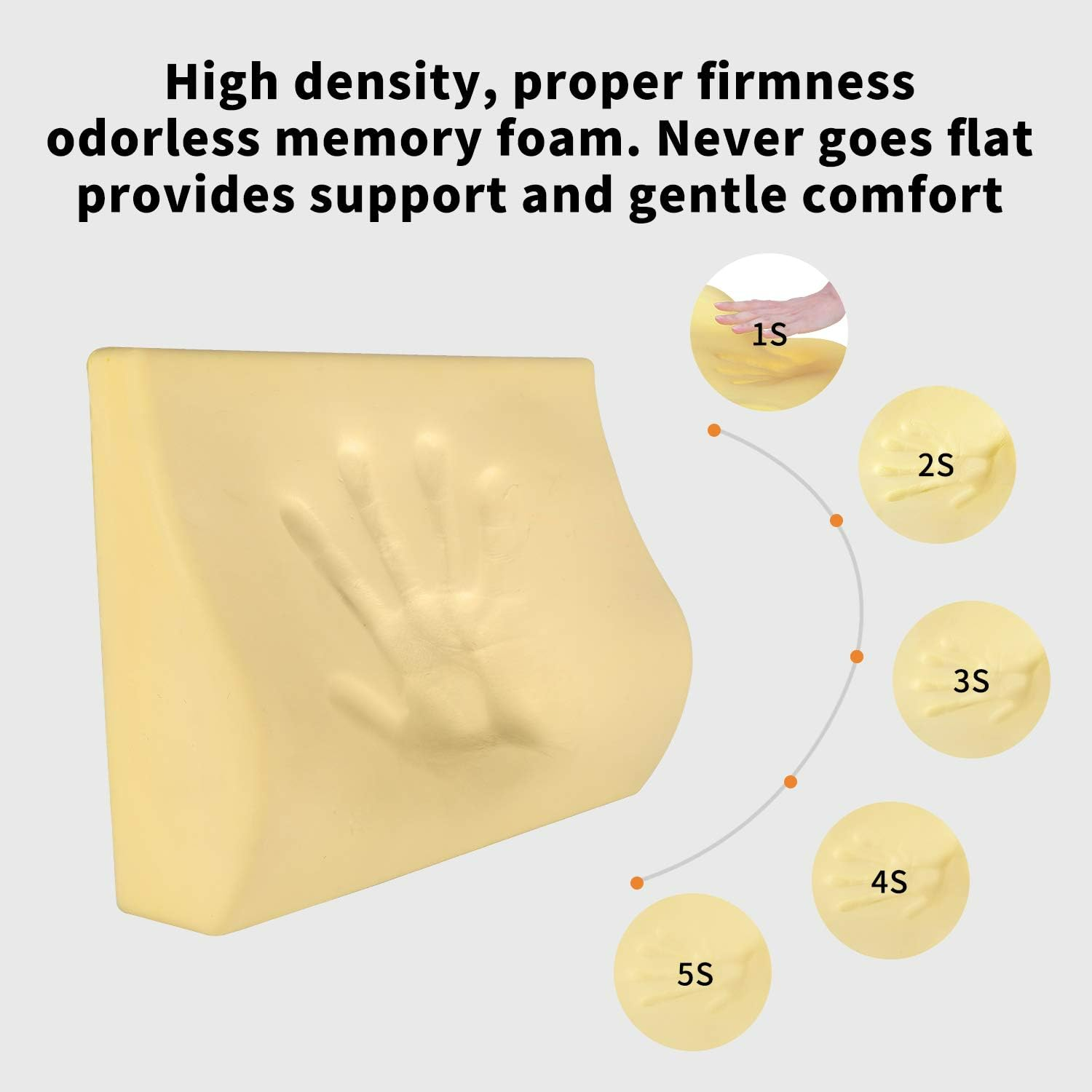 Car Lumbar Support Pillow High-Density Memory Foam for Superior Comfort - Medaid International