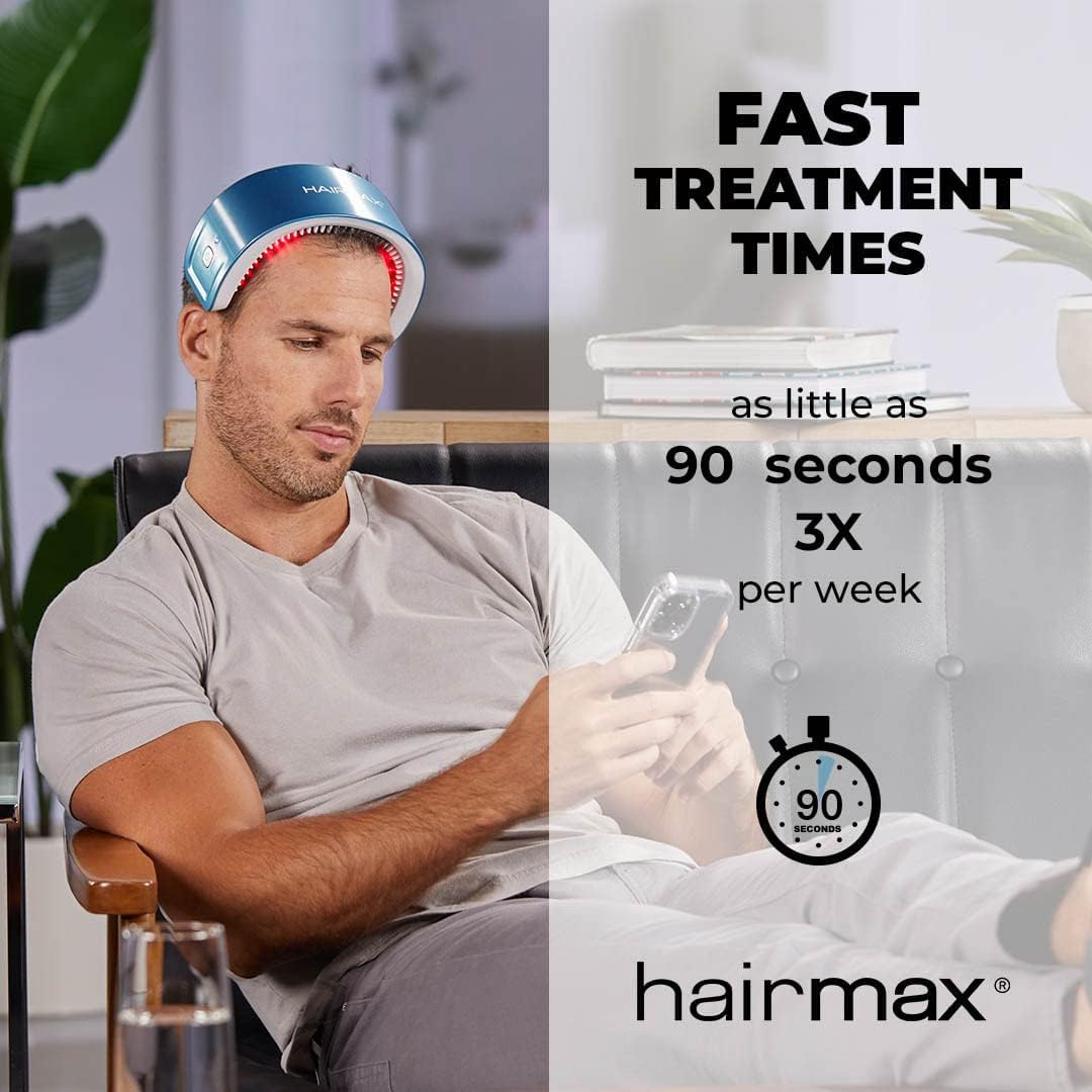 Hairmax LaserBand 82 - Hair Growth and Regrowth Treatment - Restores Natural Hair Cycle - Home-Use Medical Device With Medical Grade Lasers - Medaid International