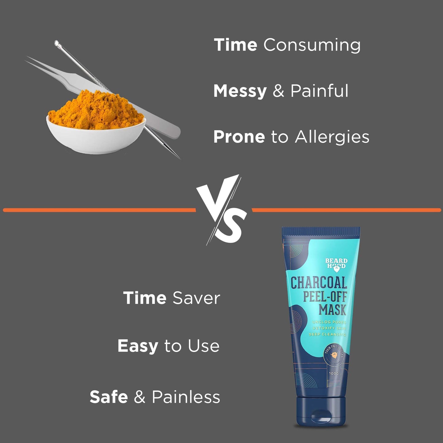 BEARDHOOD Charcoal Peel Off Mask | Skin Detox & Instant Glow | Benefits of Rosemary Oil & Eucalyptus Oil 3.5 Ounce/100Gram - Medaid International