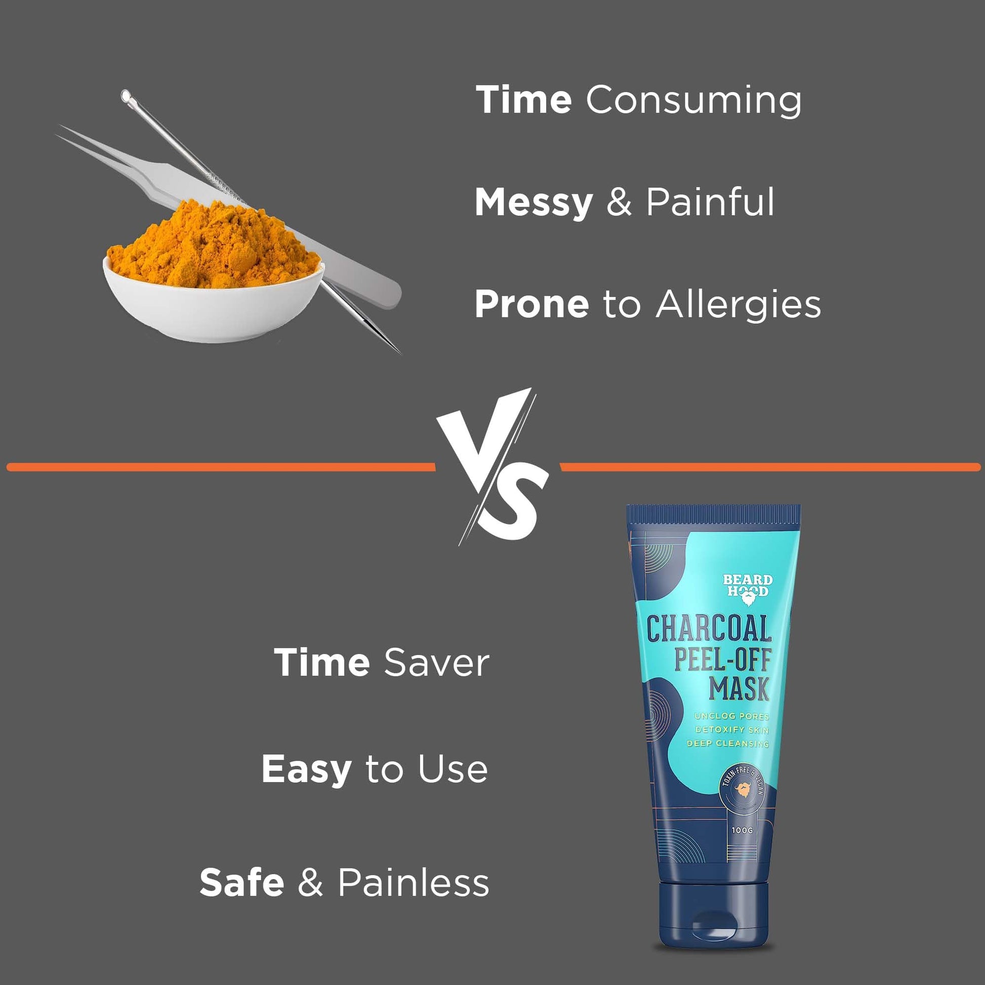 BEARDHOOD Charcoal Peel Off Mask | Skin Detox & Instant Glow | Benefits of Rosemary Oil & Eucalyptus Oil 3.5 Ounce/100Gram - Medaid International