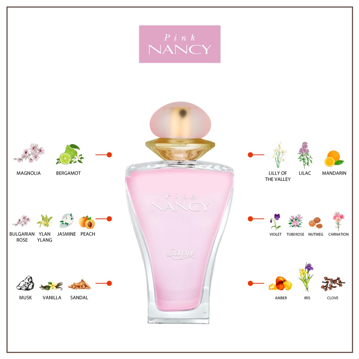 Sapil Pink Nancy Perfume for Women - Long-lasting Floral EDP from Dubai, 1.7 Oz (50 ml) - Arabic Cologne for Women - Affordable Luxury Women's Fragrance - Ideal Dubai Perfume for Everyday Use - Medaid International