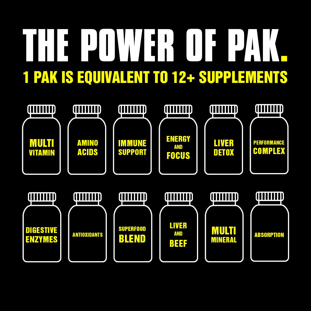Animal Pak - Convenient Multivitamin for Men & Women Daily All-in-One Vitamin & Supplement Pack - Zinc, Vitamins C, B, D, Amino Acids, and Immune Support - Sports Nutrition Performance - 44 Count - Medaid International
