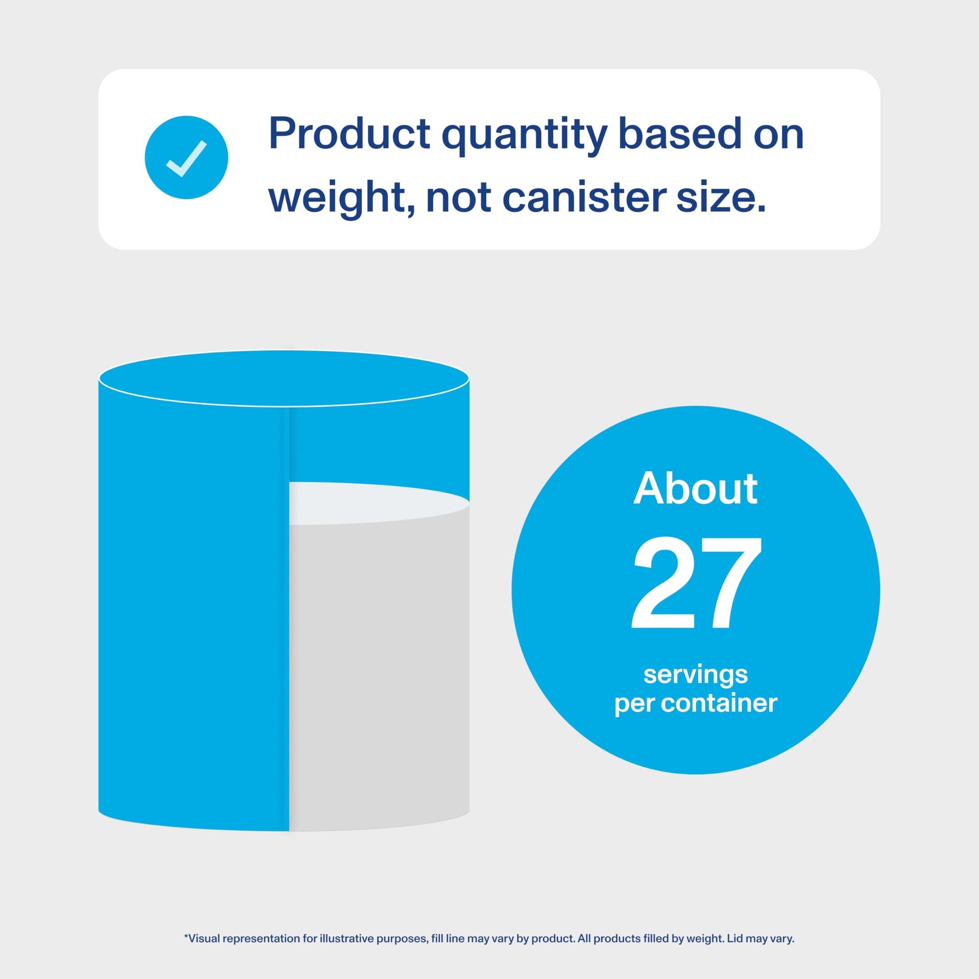 Vital Proteins Collagen Peptides Powder Advanced with Hyaluronic Acid & Vitamin C - 20oz Collagen Protein, Unflavored, 27 Servings - Medaid International