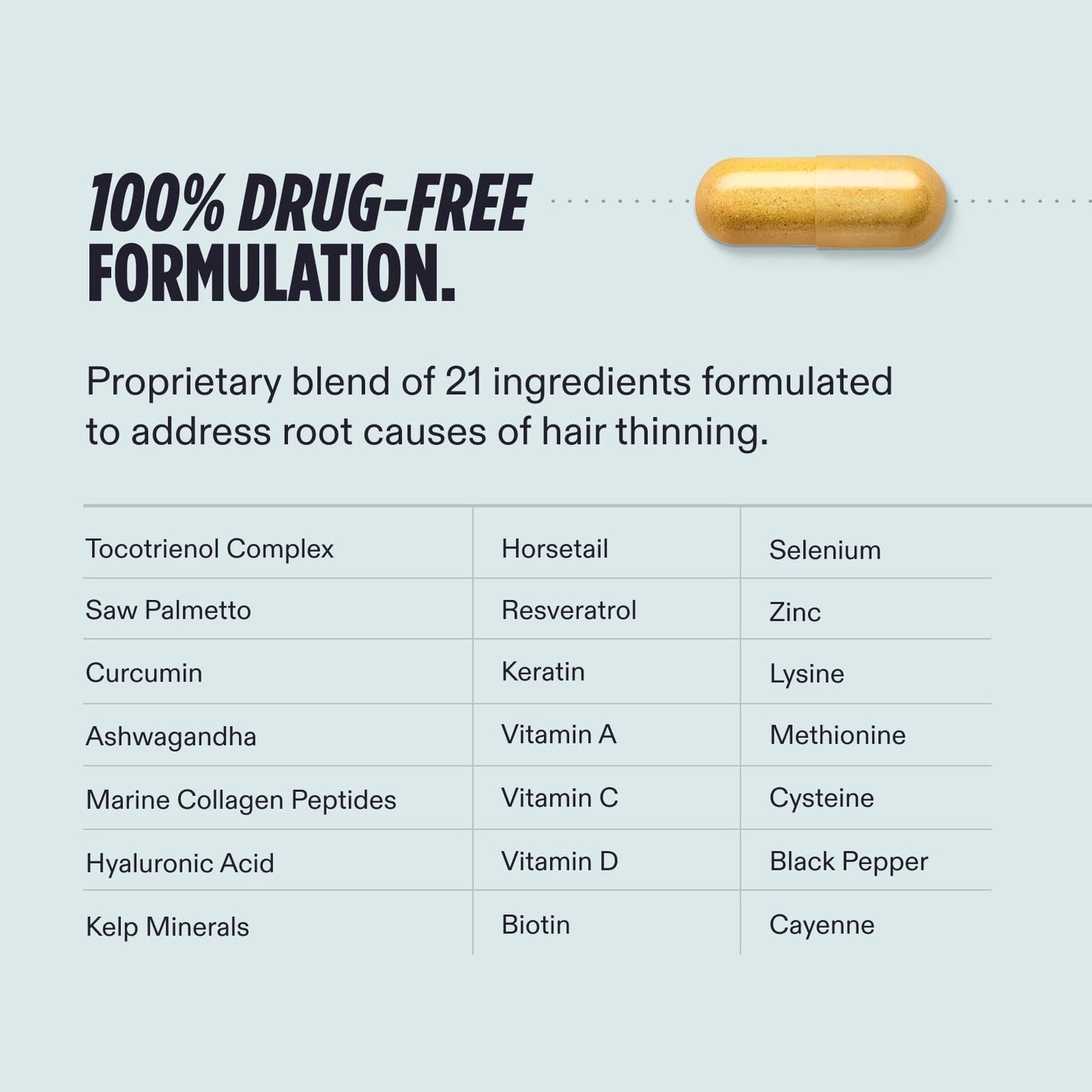 Nutrafol Men's Hair Growth Supplements, Clinically Tested for Visibly Thicker Hair and Scalp Coverage, Dermatologist Recommended - 1 Month Supply - Medaid International