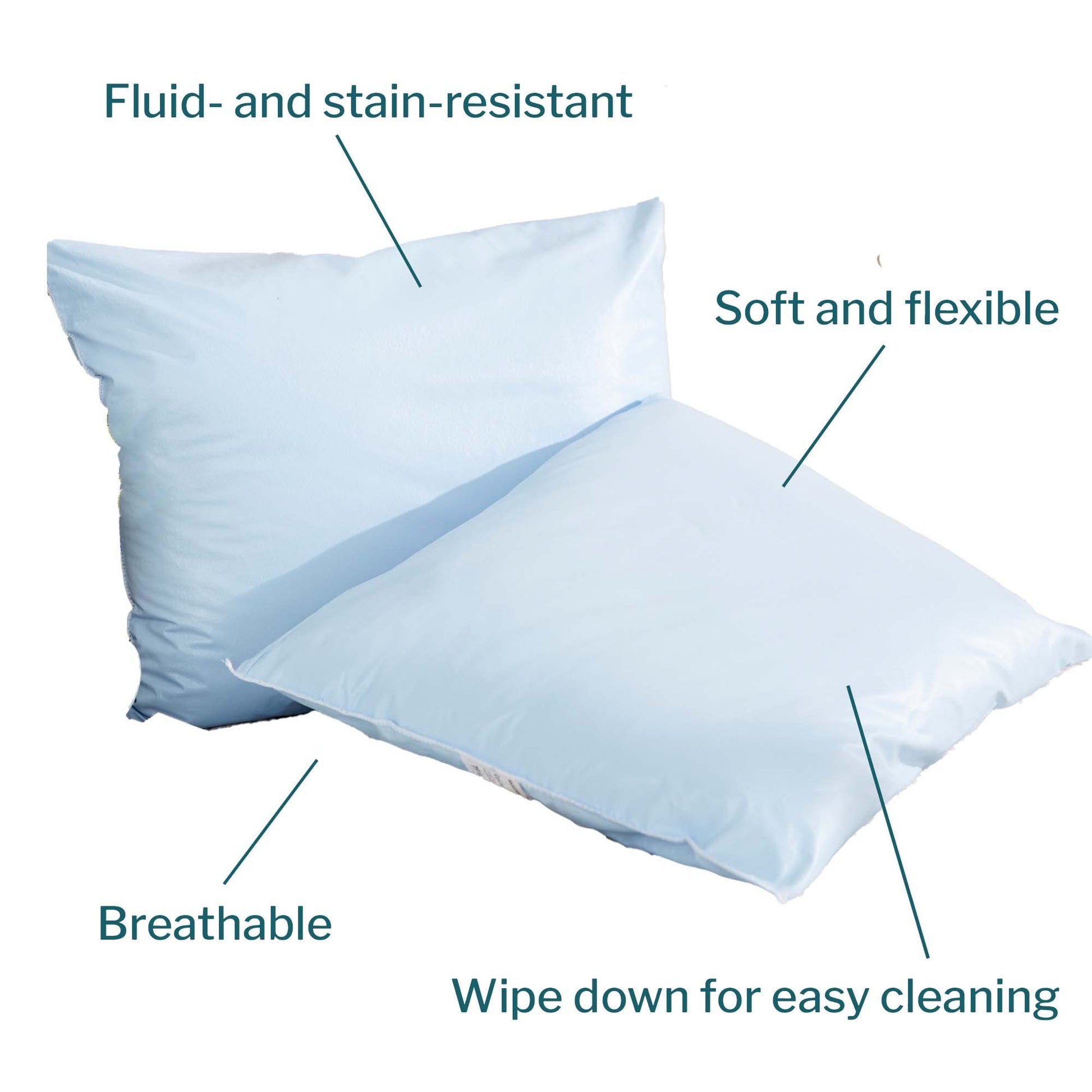 McKesson Medical Pillow [1 Count] Reusable Hospital Bed Pillows, Vinyl Cover, Fluid Moisture and Stain-Resistant, Blue, 19 in x 25 in - Medaid International
