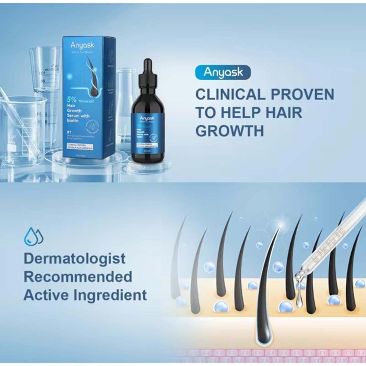 Anyash 5% Minoxidil Hair Growth Oil For Men and Women, Biotin Infused Serum For Hair Regrowth and Thinning, Natural Treatment for Thicker, Longer, Fuller, Healthier Hair, 60ml - Medaid International