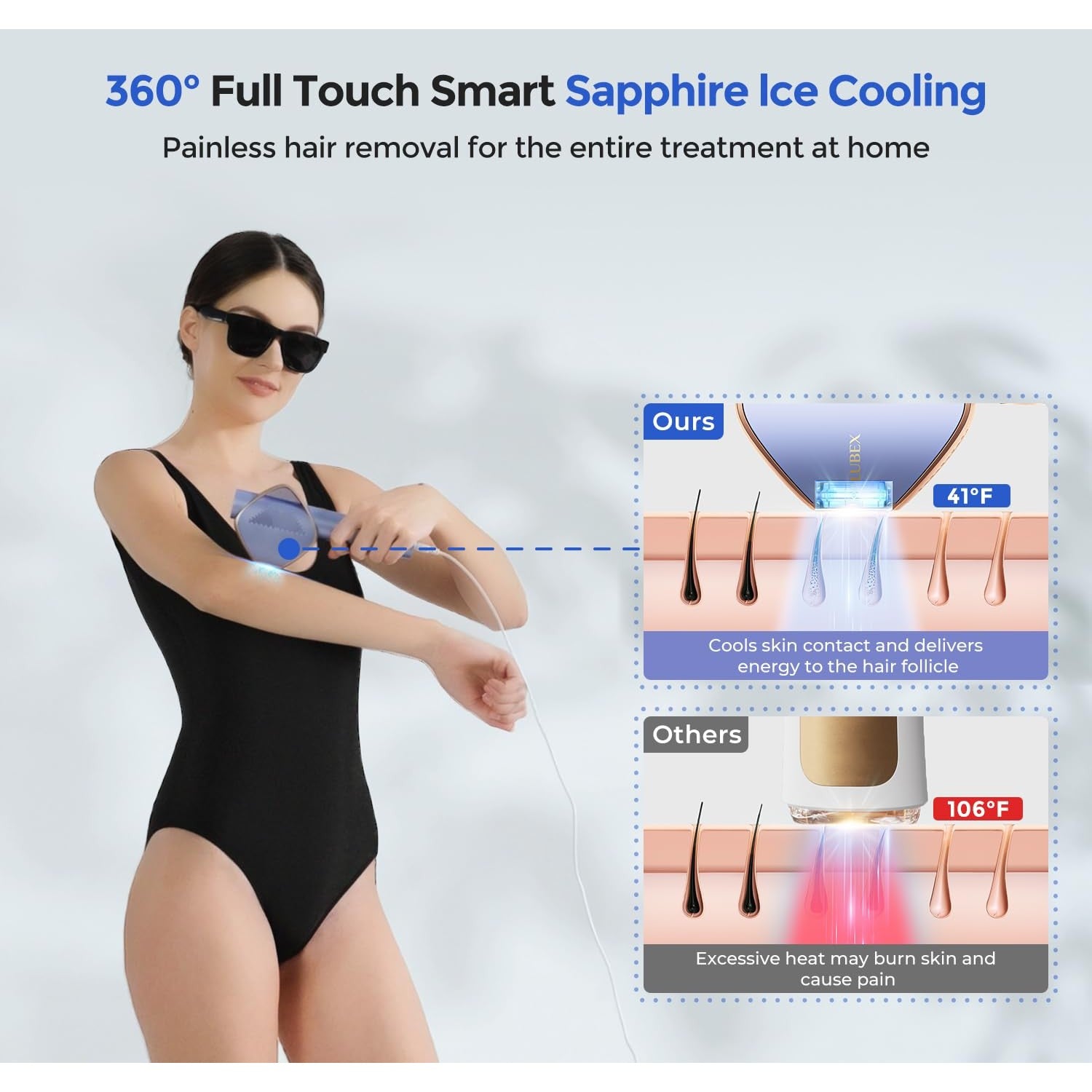 LUBEX Smart Permanent IPL Laser Hair Removal for Woman and Men, Painless Sapphire Ice-Cooling, Alternative to Salon, Bikini Shaver, Facial Epilator for Armpits Back Legs Arms Face Bikini Glow 6 A+ - Medaid International