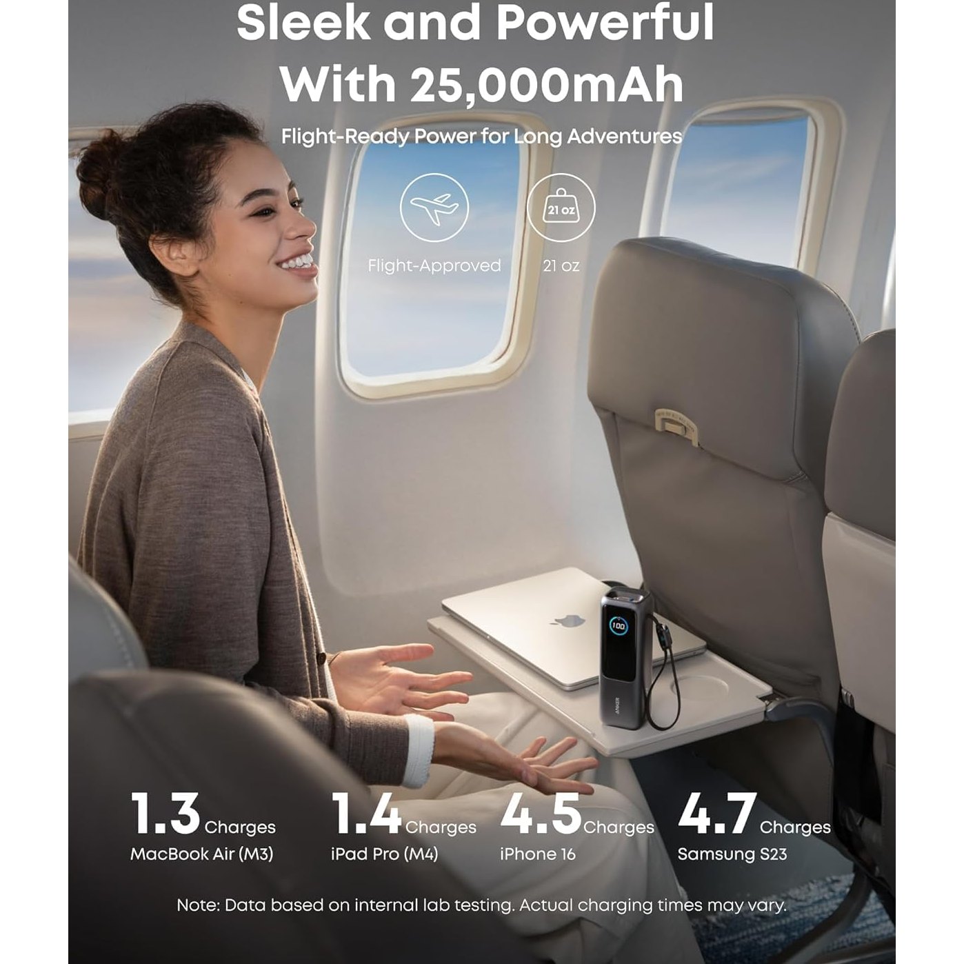 Anker Laptop Power Bank, 25,000mAh Portable Charger with Triple 100W USB-C Ports, Built-in and Retractable Cables, for iPhone 16/15 Series, MacBook, Samsung, and More (Flight-Approved) - Medaid International