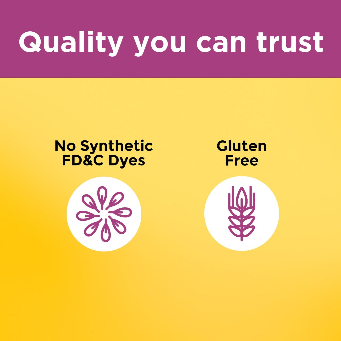 Nature Made Prenatal with Folic Acid + DHA, Prenatal Vitamin and Mineral Supplement for Daily Nutritional Support, 110 Softgels, 110 Day Supply - Medaid International