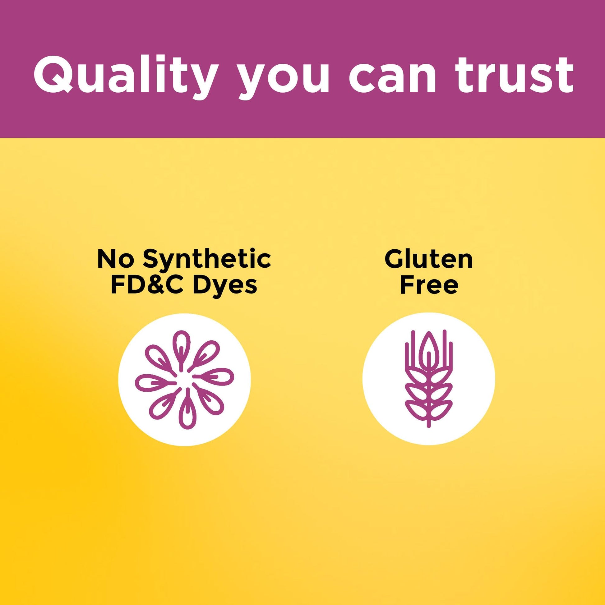 Nature Made Prenatal with Folic Acid + DHA, Prenatal Vitamin and Mineral Supplement for Daily Nutritional Support, 110 Softgels, 110 Day Supply - Medaid International