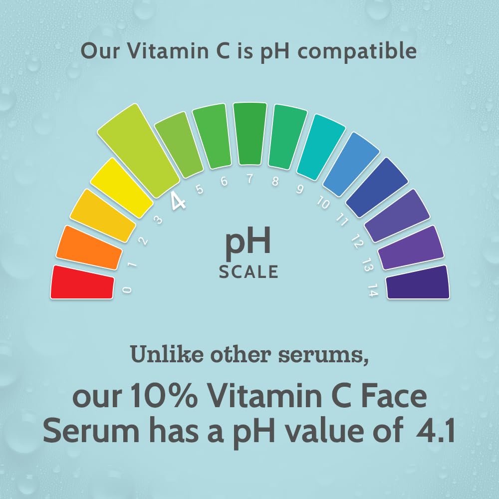 Chemist At Play Vitamin C Face Serum | Lightweight Daily Serum for Skin Care Routine | 30ml - Medaid International