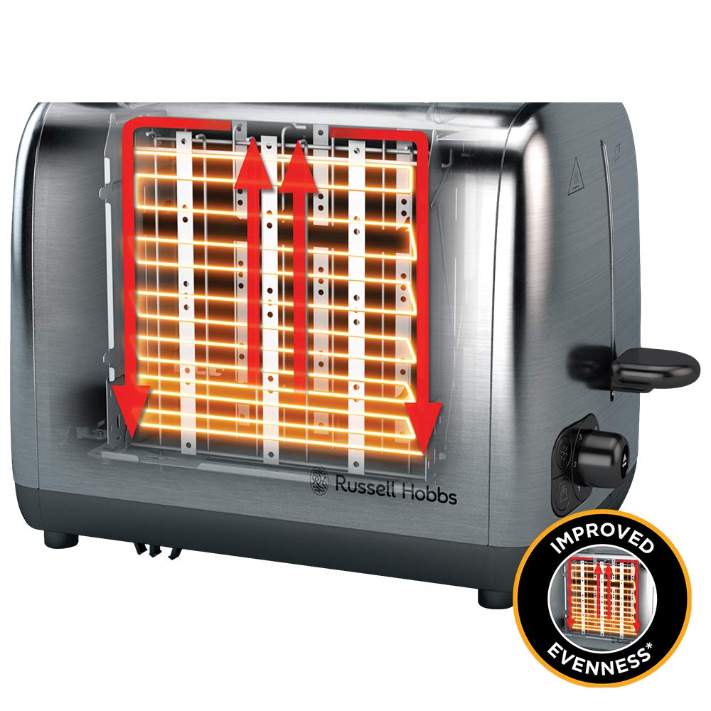 Russell Hobbs Adventure Toaster - Medaid International