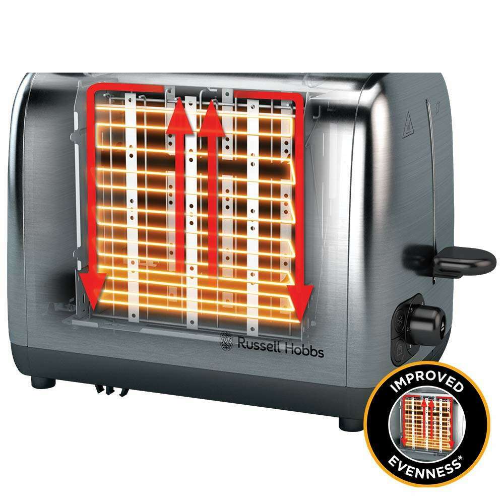 Adventure Toaster - Medaid International